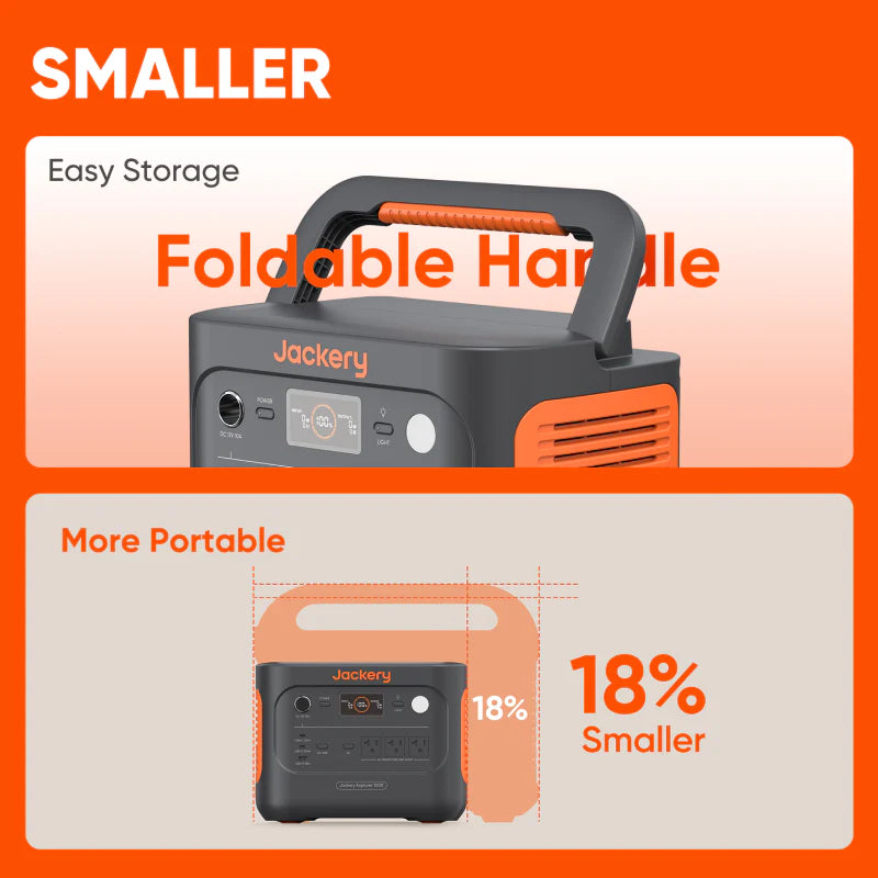 Explorer 1000 Portable Power Station