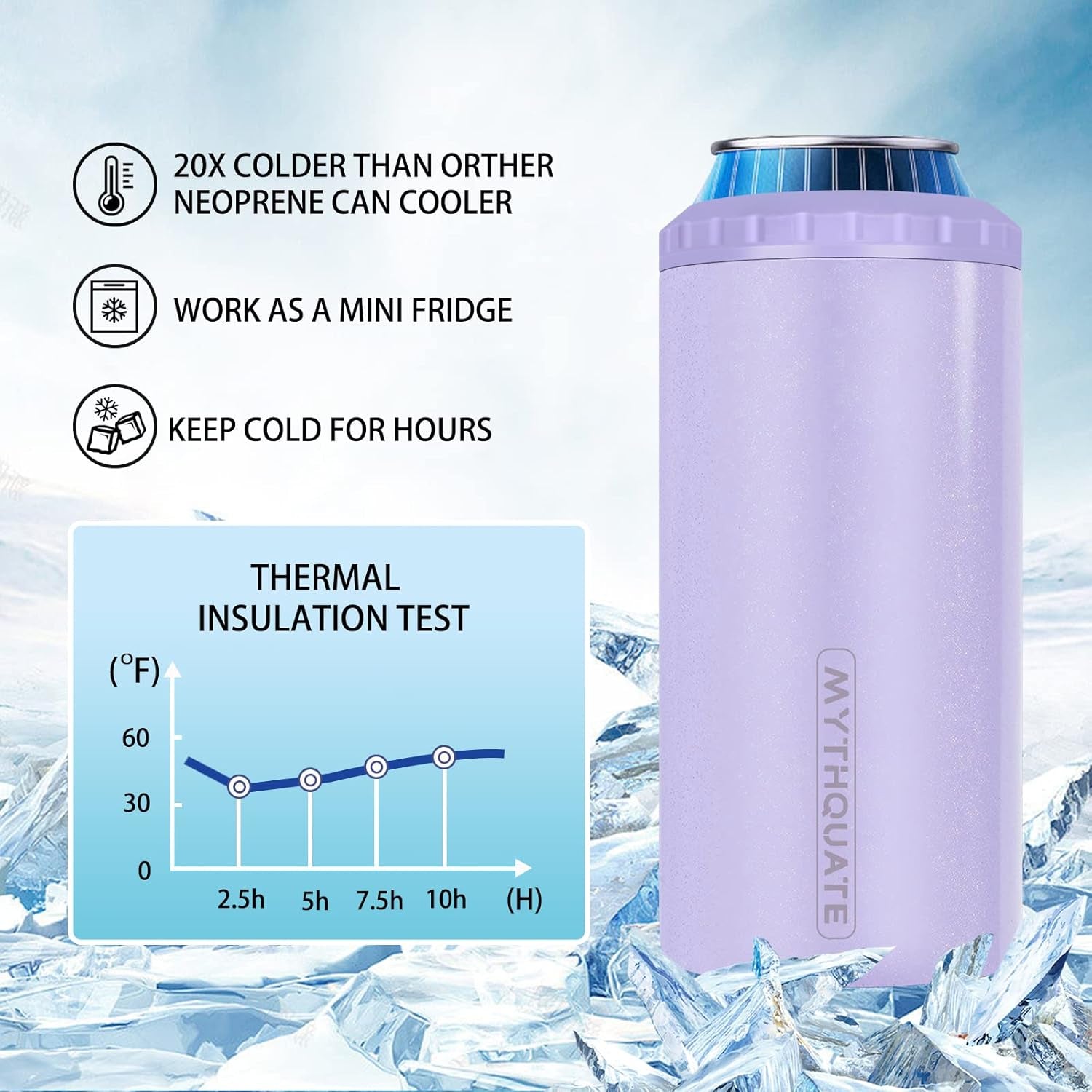 3 in 1 Slim Can Cooler for 12 OZ Skinny Can, Regular Can & Beer Bottle - Keep Cold for 6 Hours - Double Walled Insulated Stainless Steel Vacuum Beverage Can Insulator (Lavender Purple)