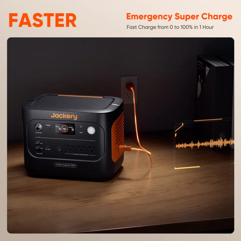 Explorer 1000 Portable Power Station
